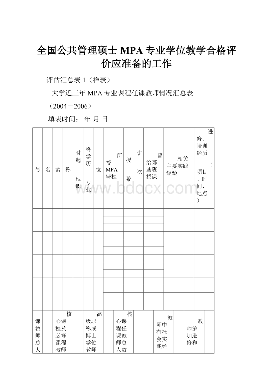 全国公共管理硕士MPA专业学位教学合格评价应准备的工作.docx