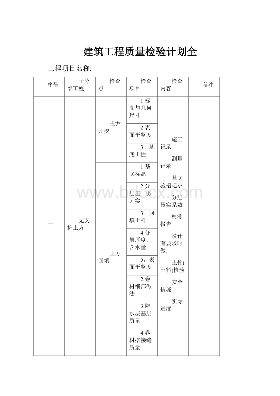 建筑工程质量检验计划全.docx