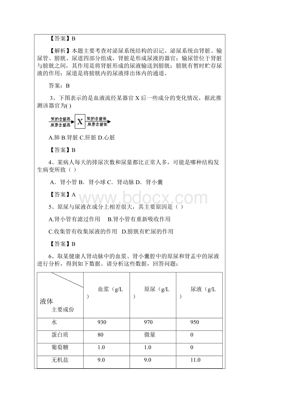 九年级科学上册 教师辅导讲义 泌尿复习 浙教版.docx_第2页