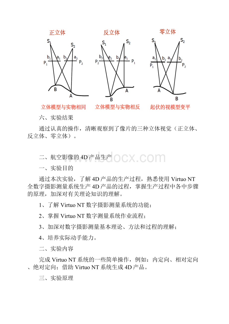 摄影测量基础实验报告.docx_第3页