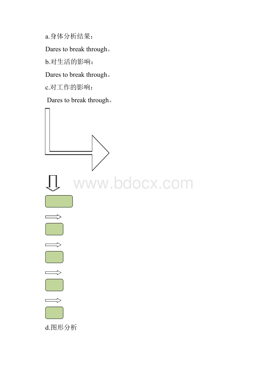 人生规划模板.docx_第3页