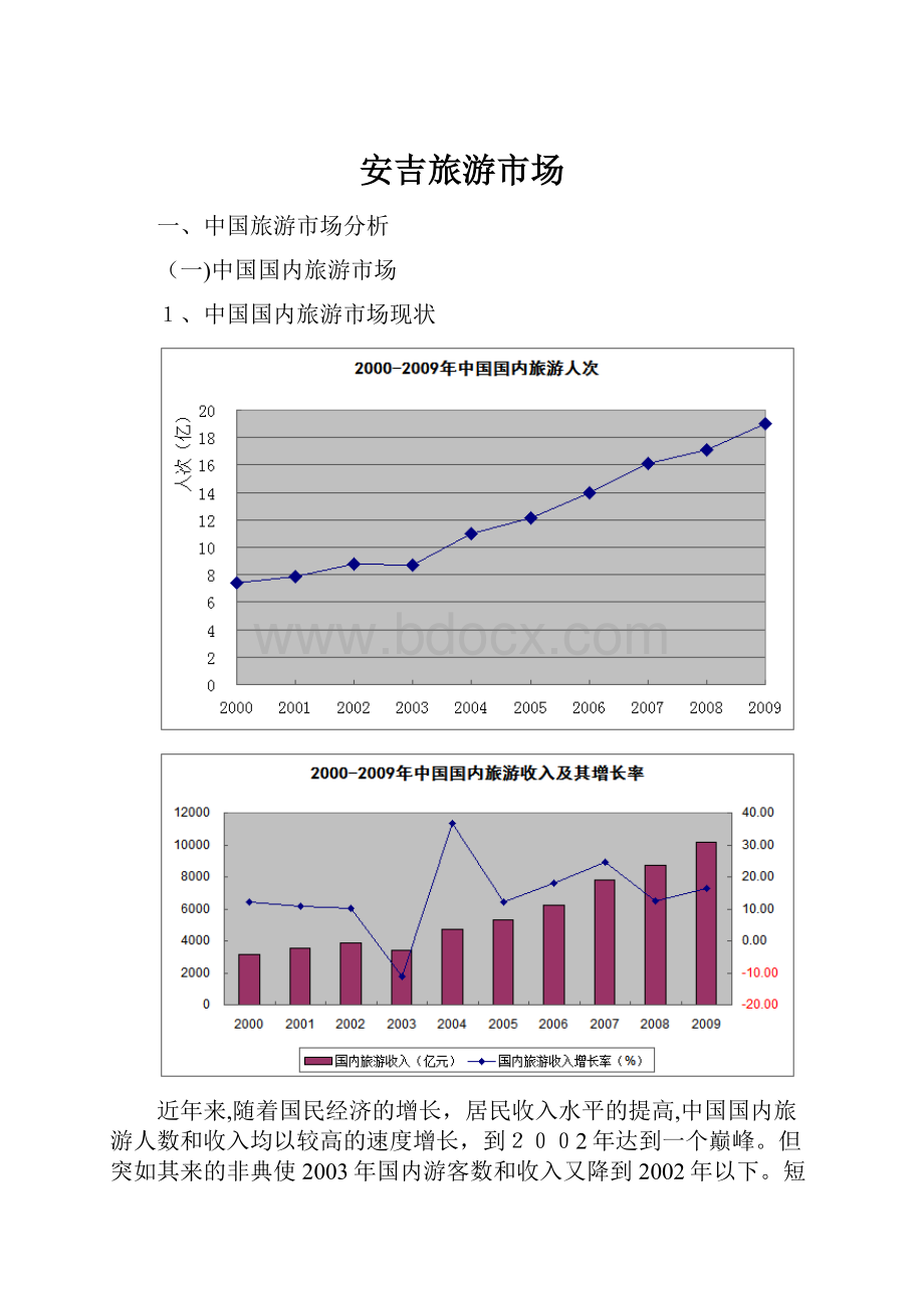 安吉旅游市场.docx