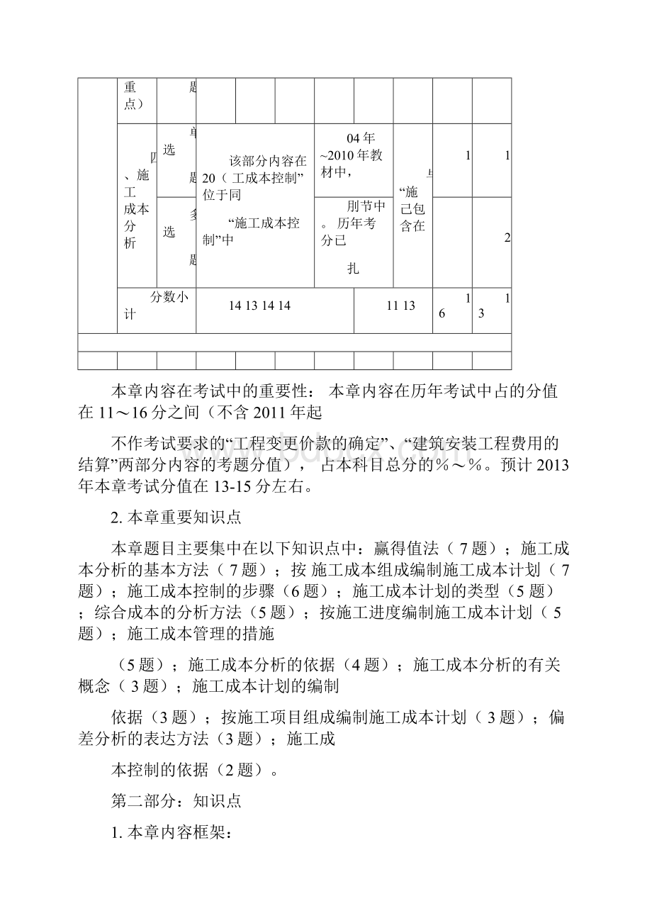 丰景春一建项目管理讲义章.docx_第2页