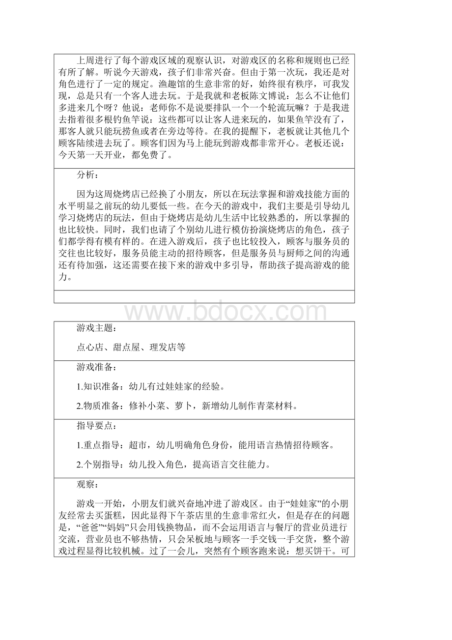 幼儿园小吃店角色游戏记录表.docx_第3页