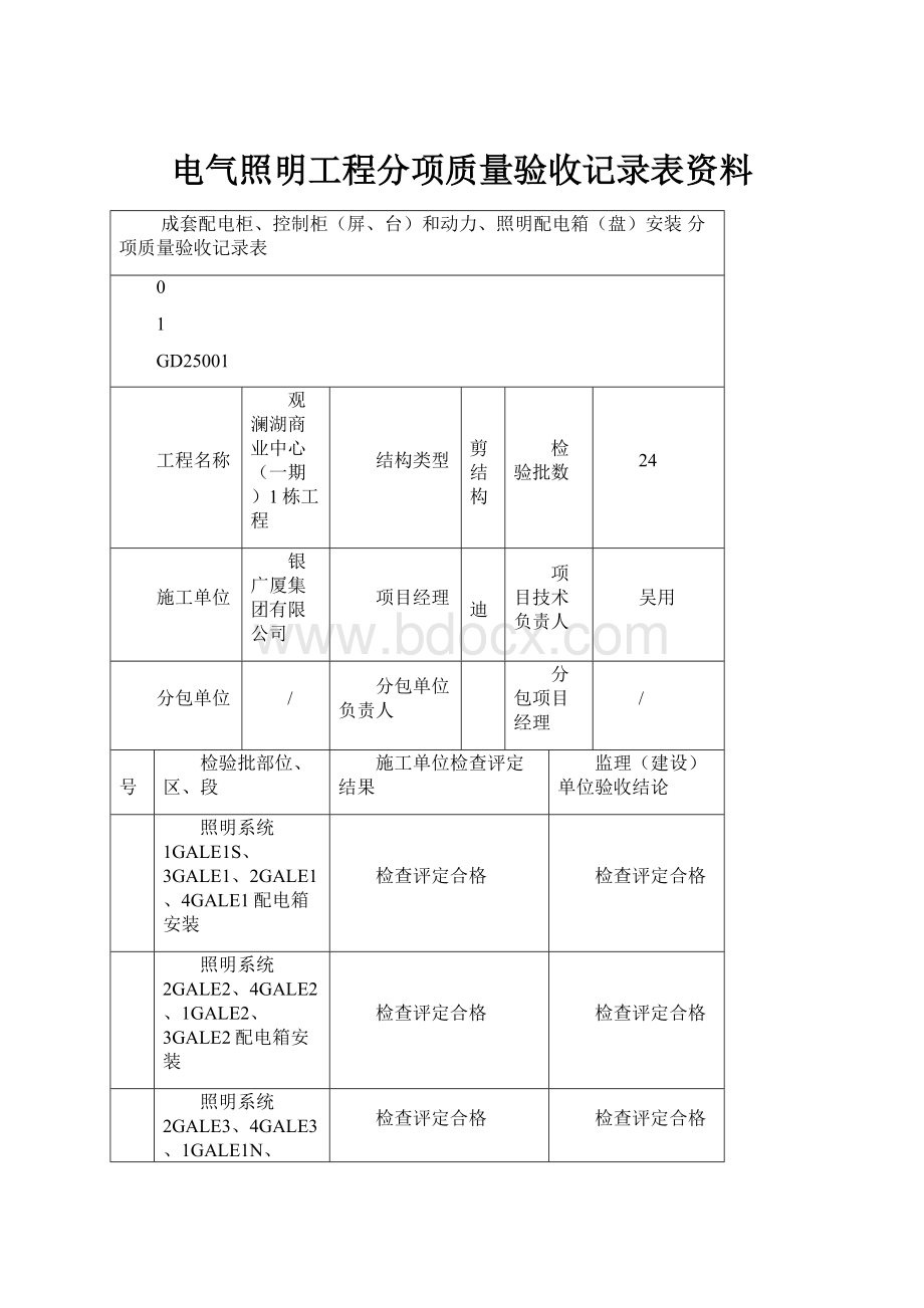 电气照明工程分项质量验收记录表资料.docx