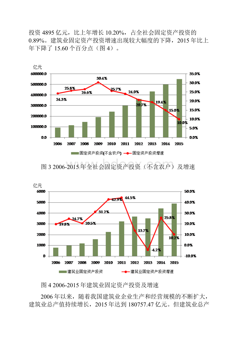 建筑业发展统计分析.docx_第3页