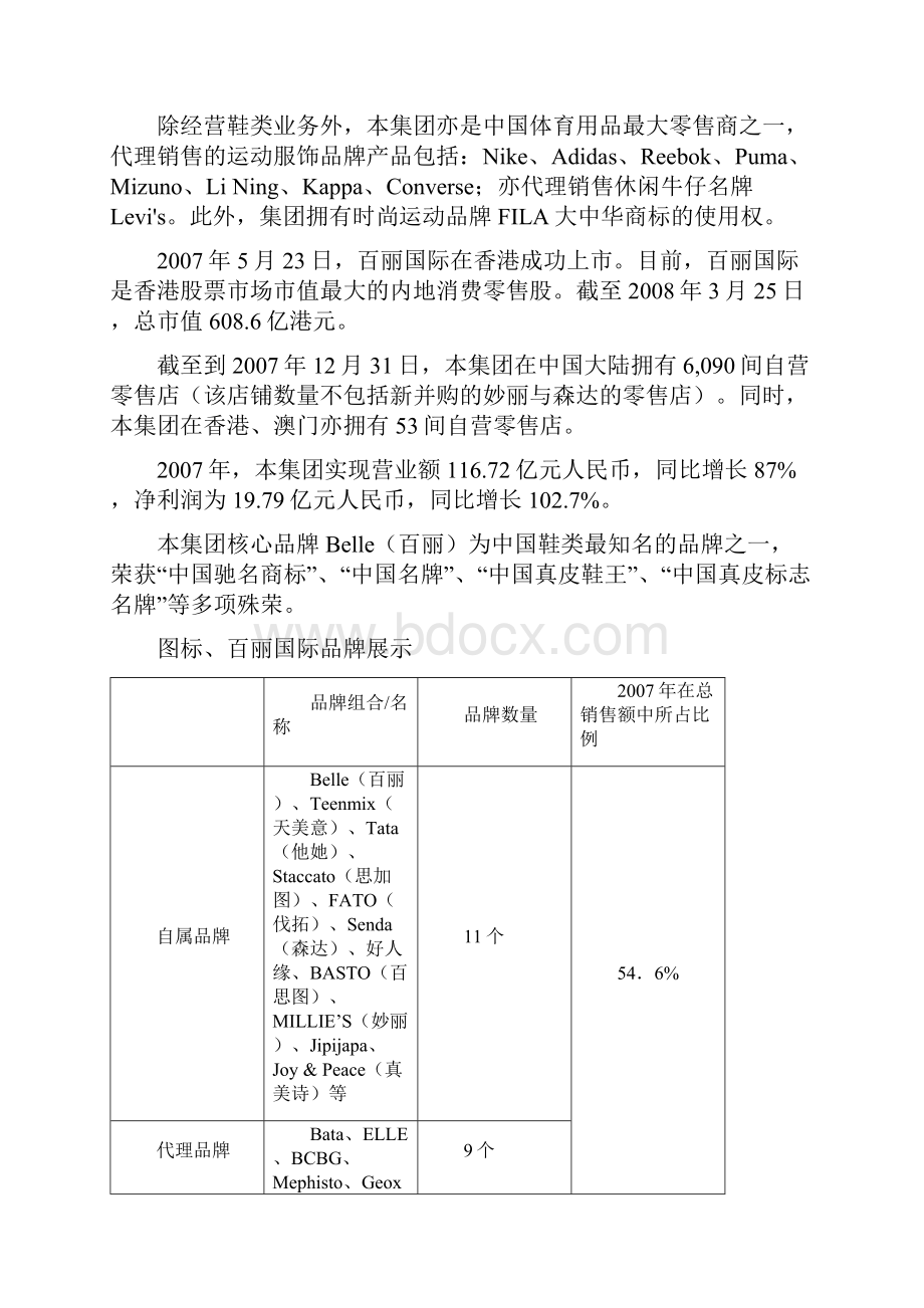 中国女鞋市场调研报告精华版汇编.docx_第2页