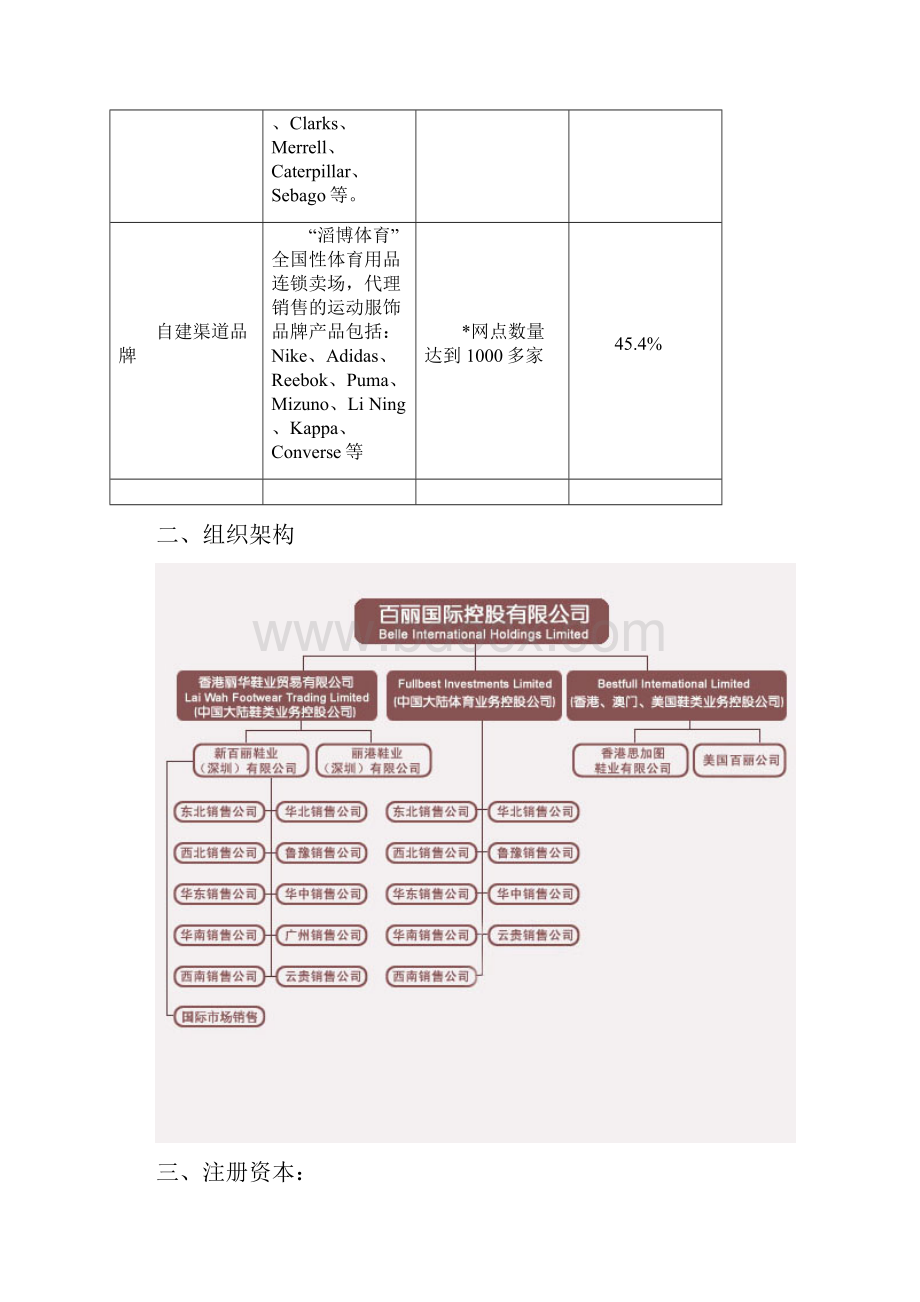 中国女鞋市场调研报告精华版汇编.docx_第3页