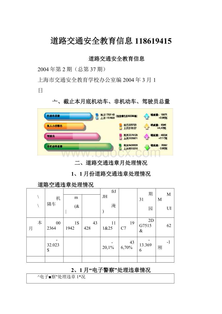 道路交通安全教育信息118619415.docx_第1页