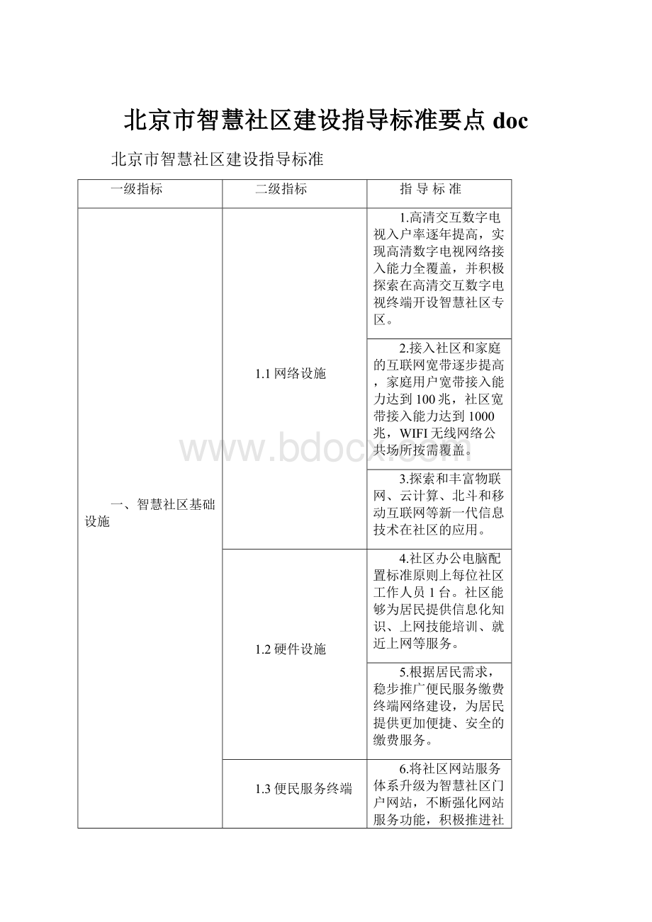 北京市智慧社区建设指导标准要点doc.docx