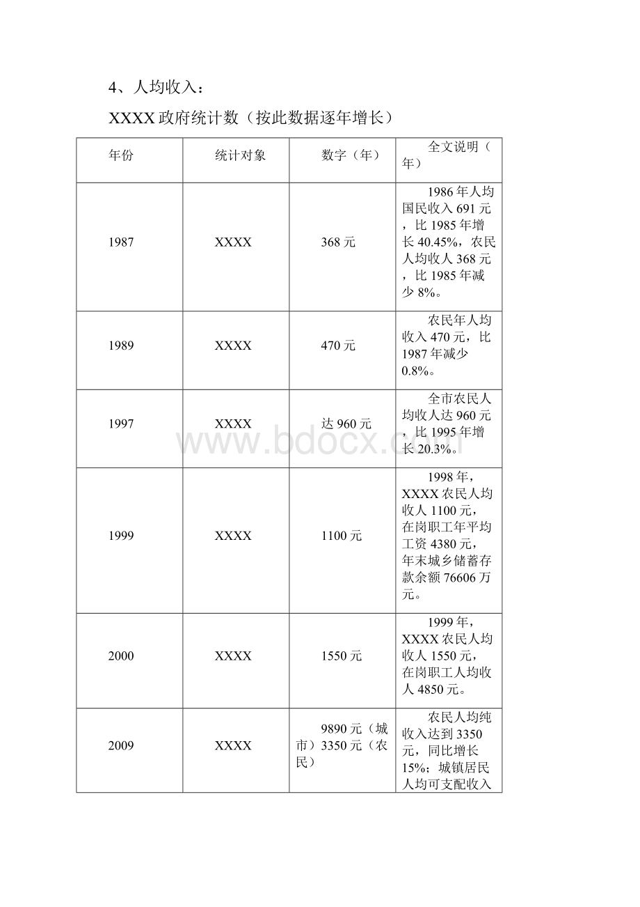 商场运营方案.docx_第3页