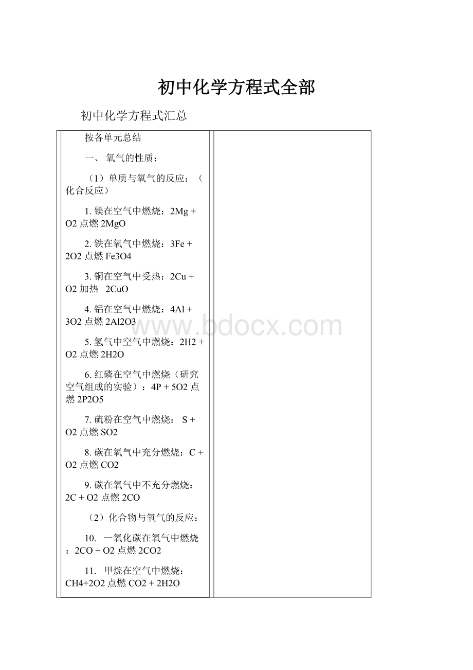 初中化学方程式全部.docx_第1页