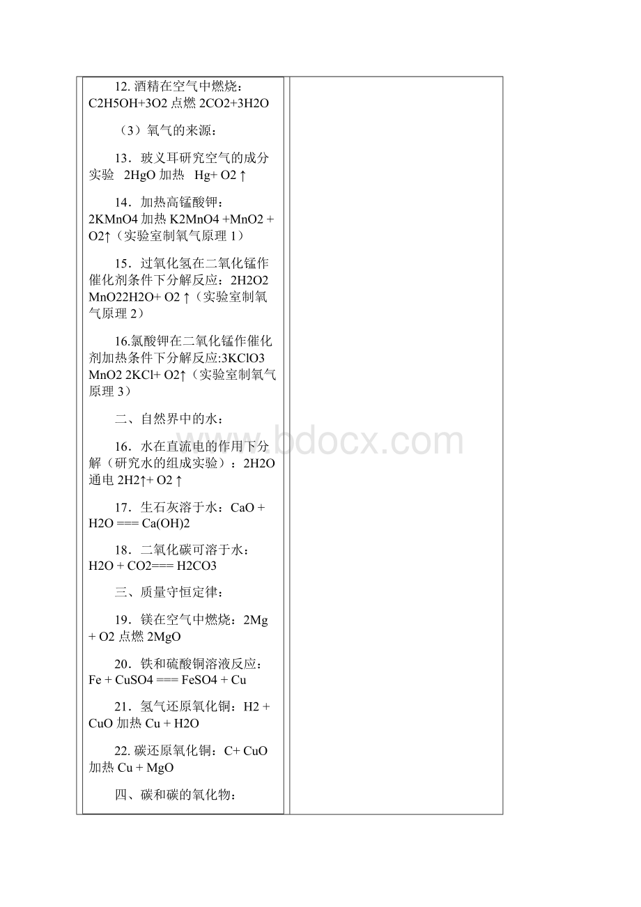 初中化学方程式全部.docx_第2页