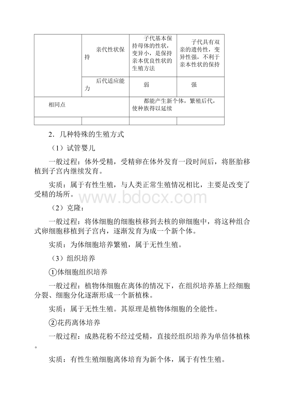 生物专题5.docx_第2页