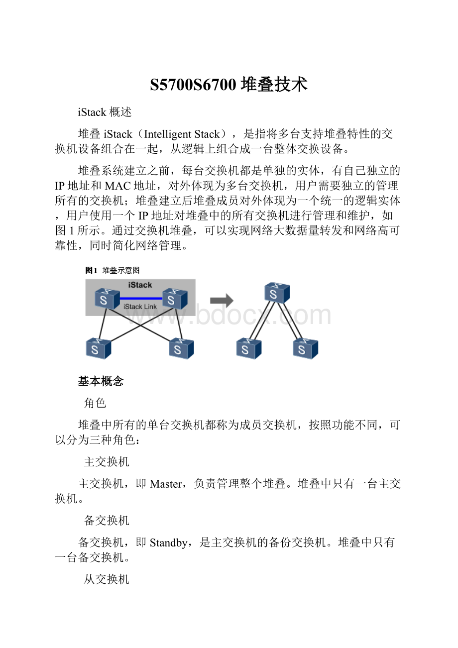 S5700S6700堆叠技术.docx