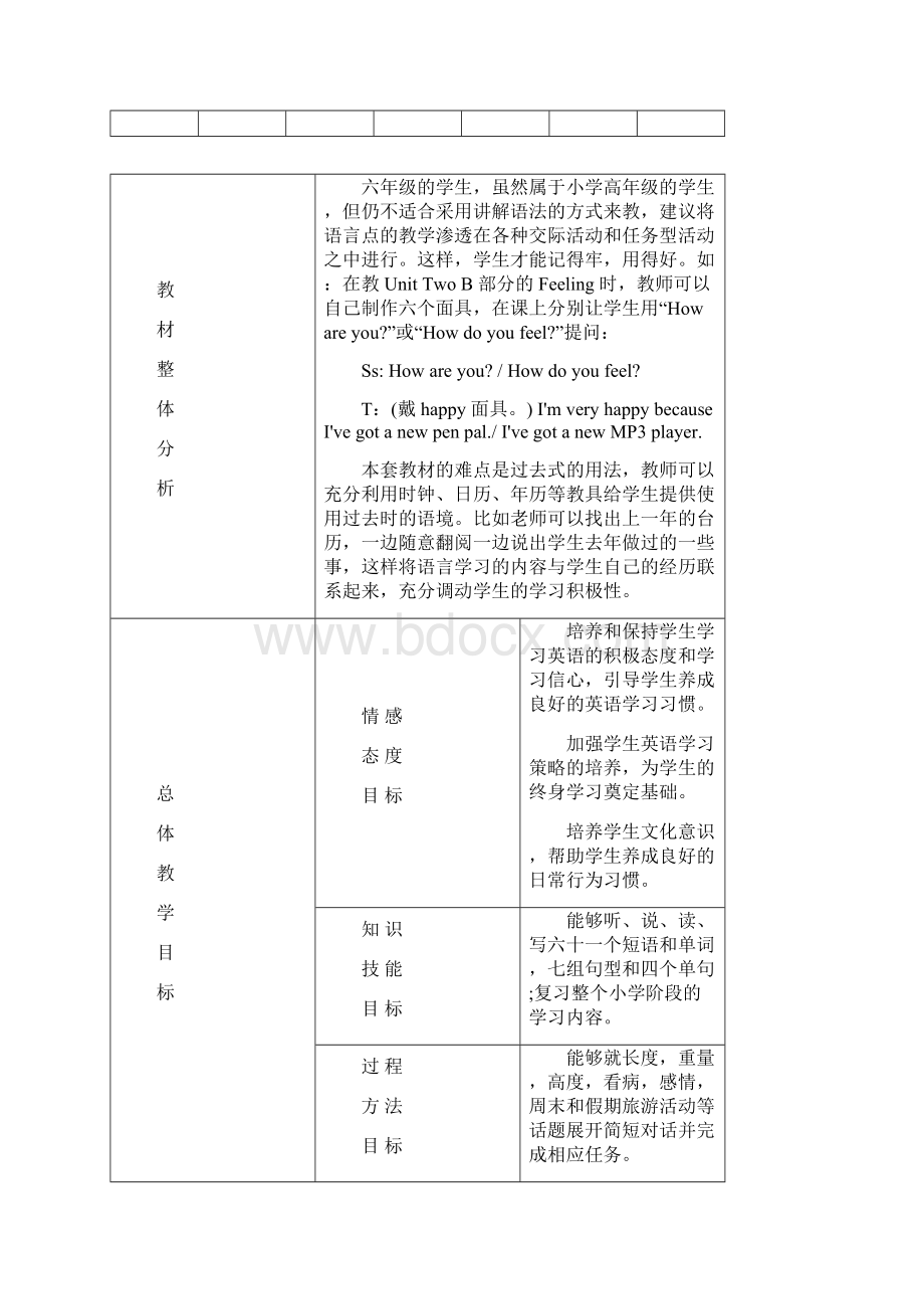 人教版pep小学英语六年级下册教案全册.docx_第2页