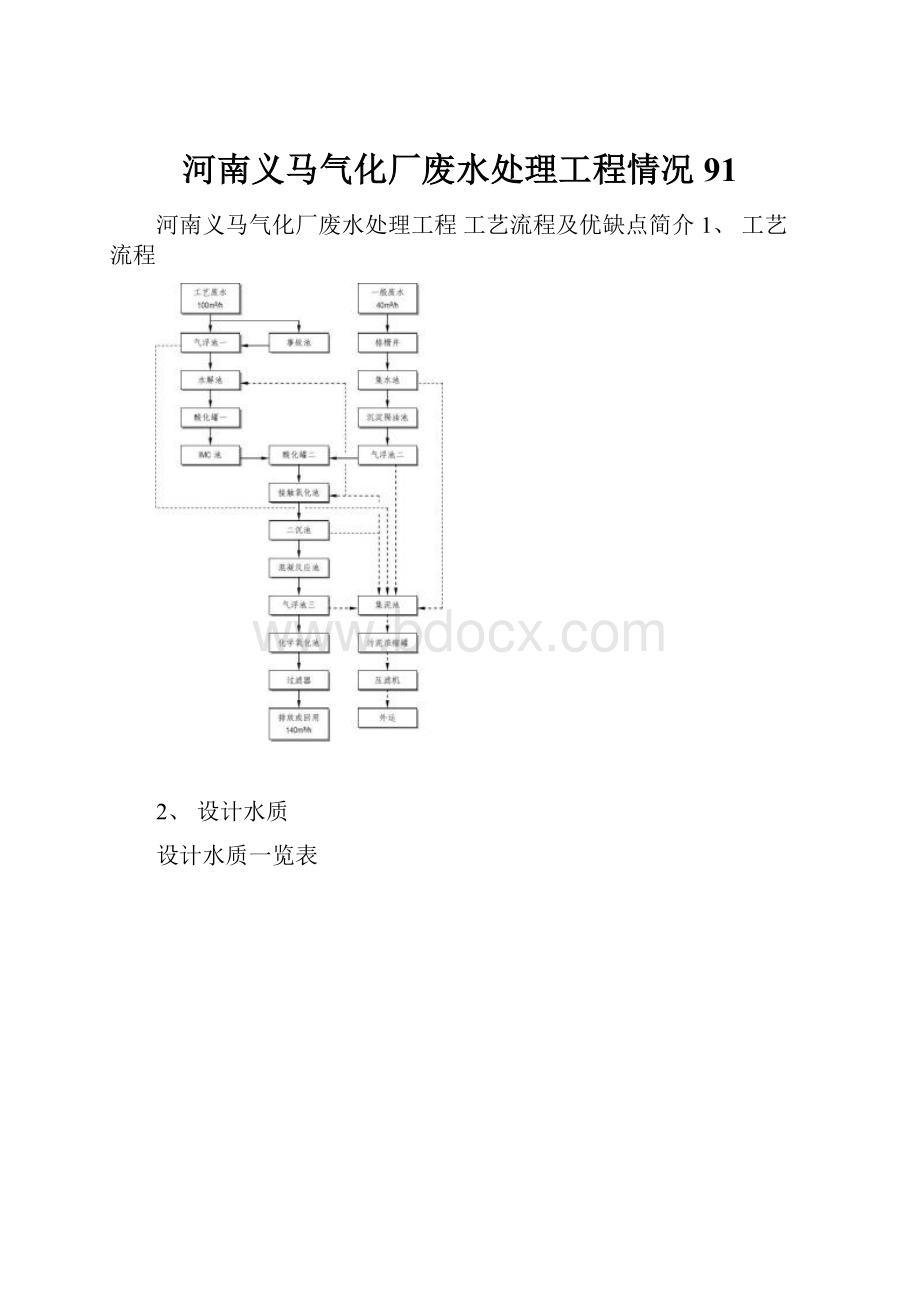 河南义马气化厂废水处理工程情况91.docx_第1页