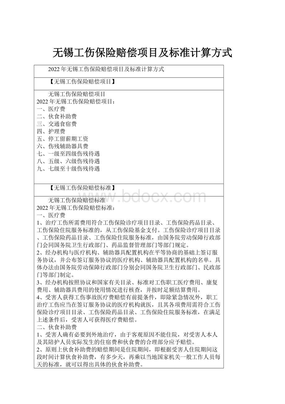 无锡工伤保险赔偿项目及标准计算方式.docx