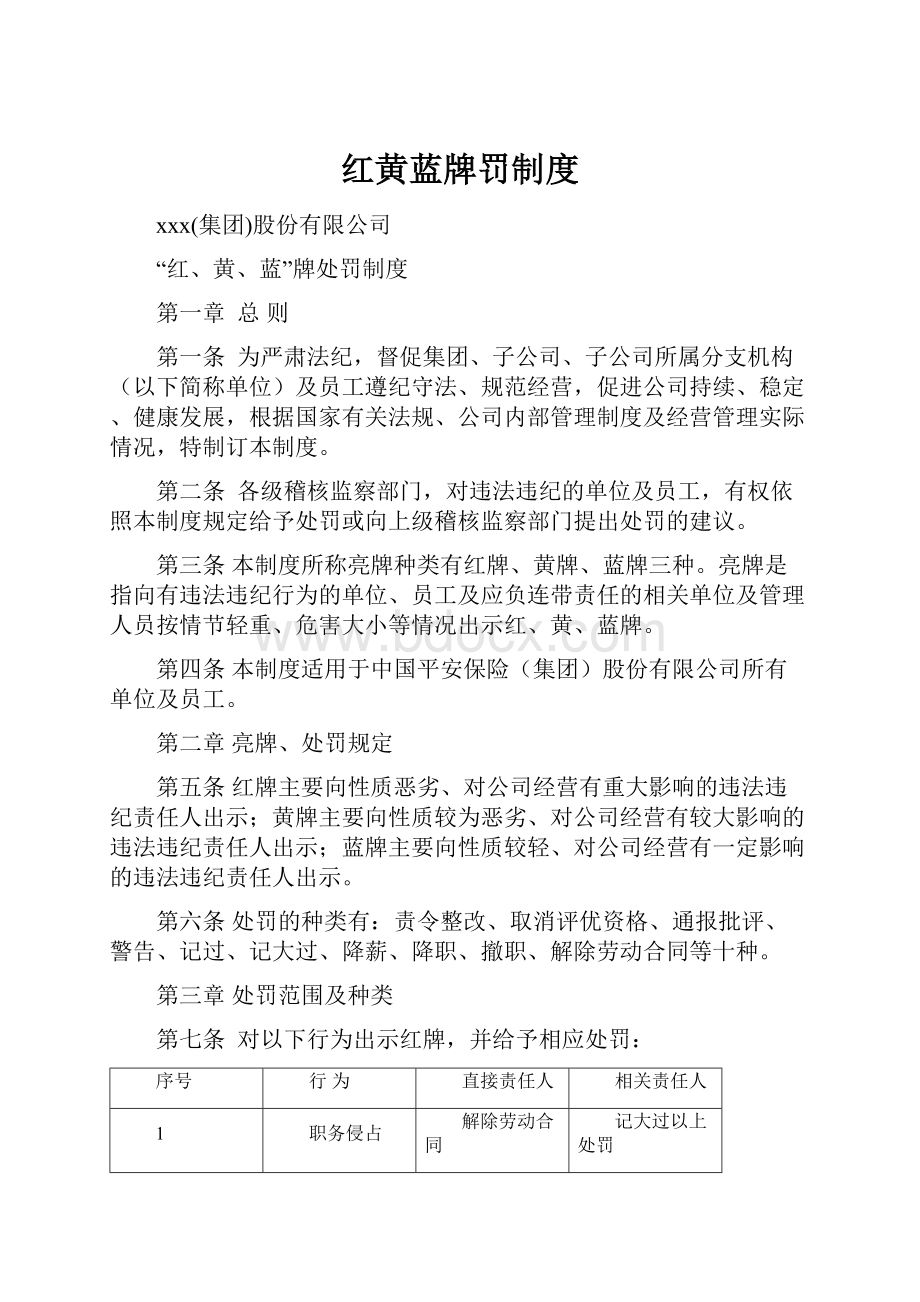 红黄蓝牌罚制度.docx_第1页