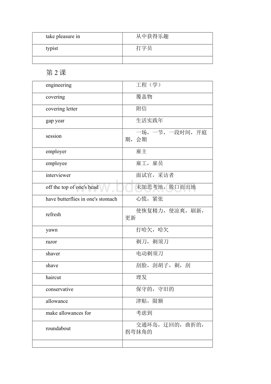 牛津英语模块十一单词表版.docx_第3页