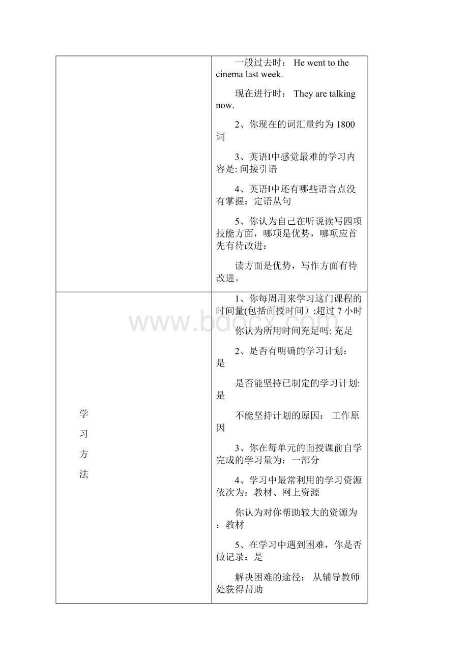 开放英语3形成性考核册题目与答案.docx_第2页