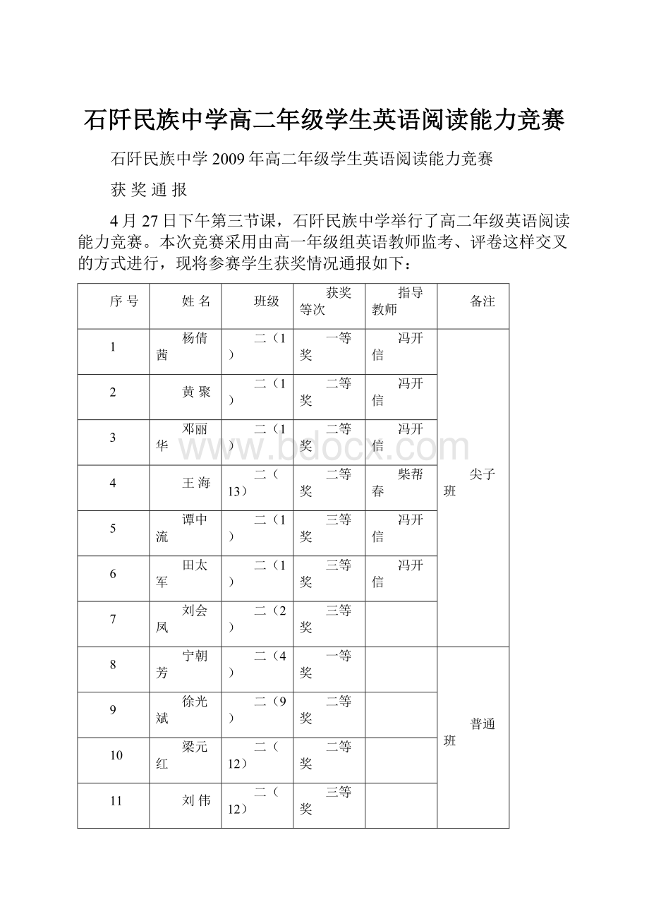 石阡民族中学高二年级学生英语阅读能力竞赛.docx_第1页