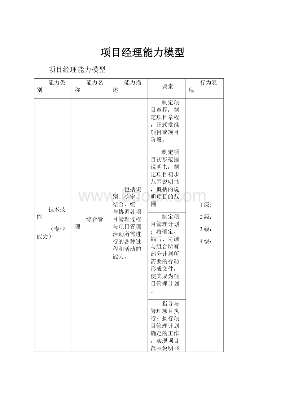 项目经理能力模型.docx