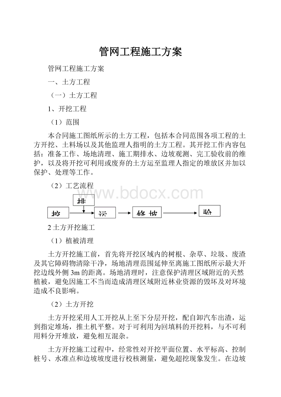 管网工程施工方案.docx_第1页