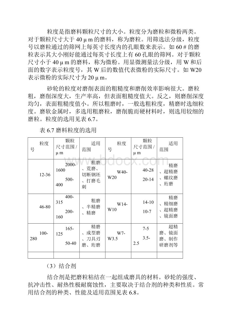 磨床基础知识.docx_第3页