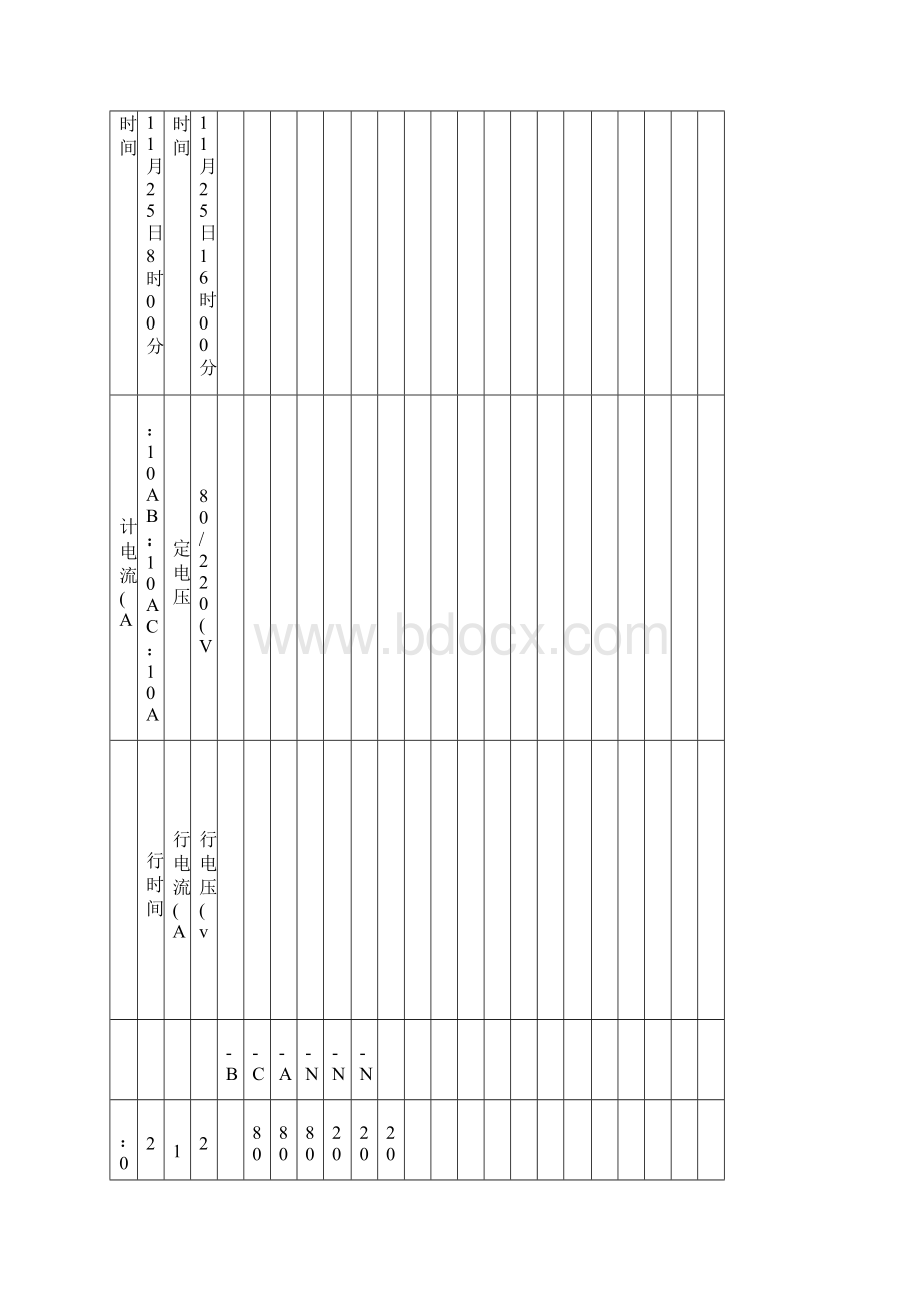 电气照明动力全负荷试运行记录全部.docx_第2页