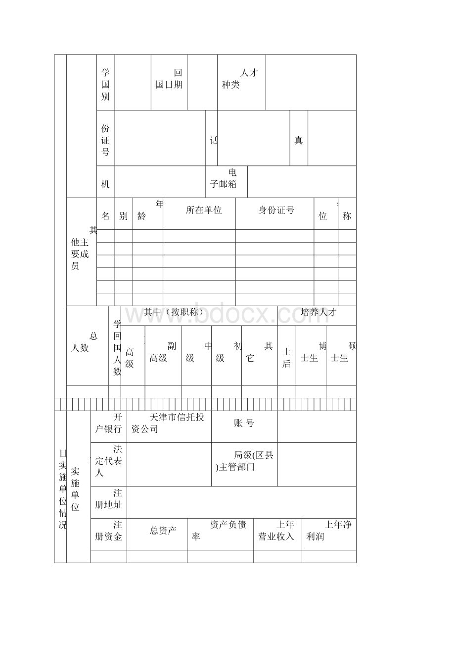 天津市科技支撑计划重大项目建议书.docx_第3页