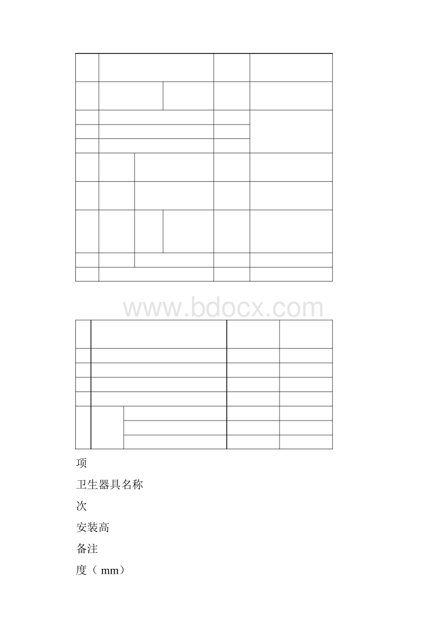 卫生洁具安装施工工艺标准.docx_第3页