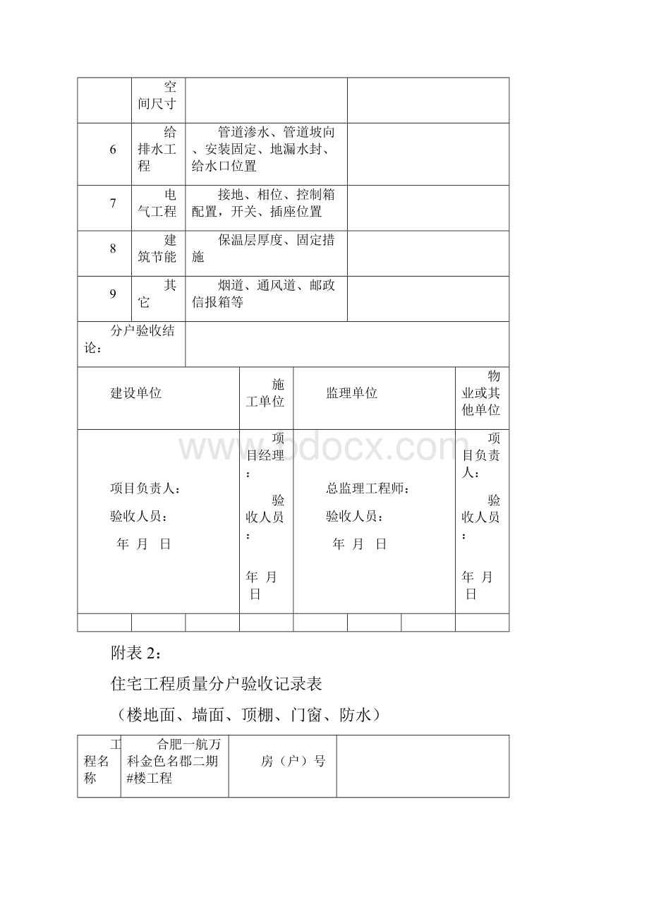 安徽省住宅工质量分户验收实施细则.docx_第2页