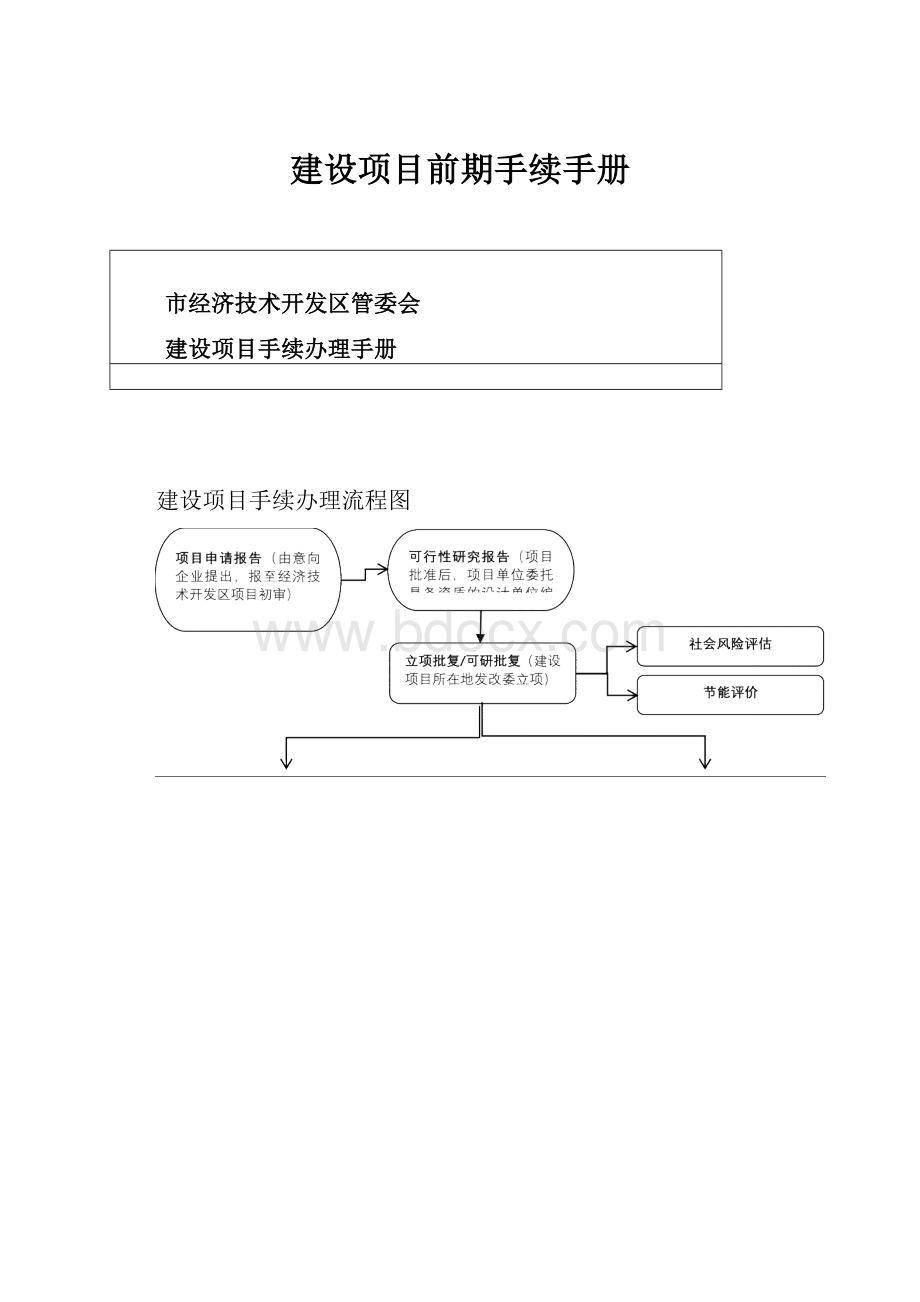 建设项目前期手续手册.docx_第1页