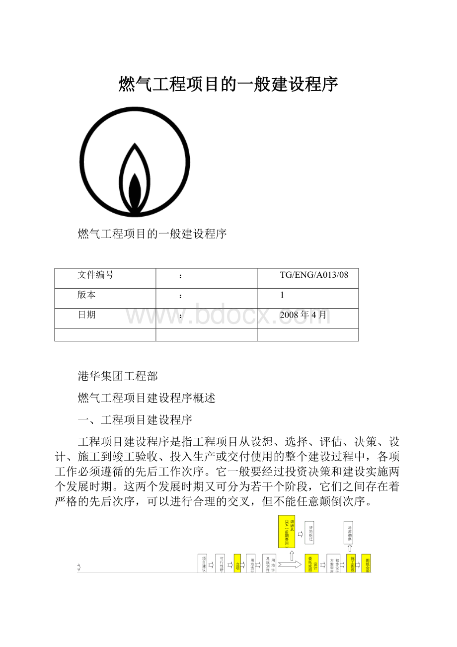 燃气工程项目的一般建设程序.docx