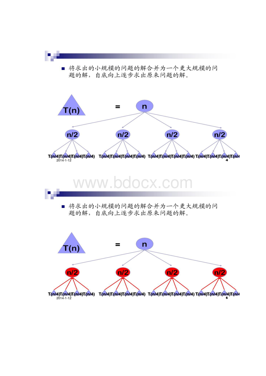 《计算机算法设计与分析》PPT第二章 递归与分治策略概要.docx_第3页