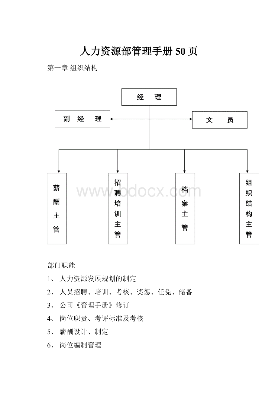 人力资源部管理手册50页.docx