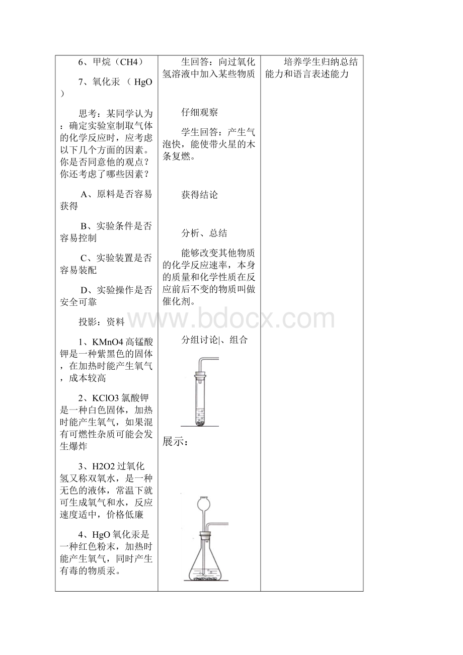 氧气的实验室制法.docx_第3页