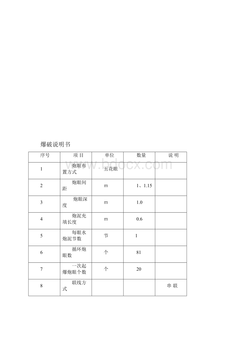 12601综采面上段回采补充措施.docx_第2页