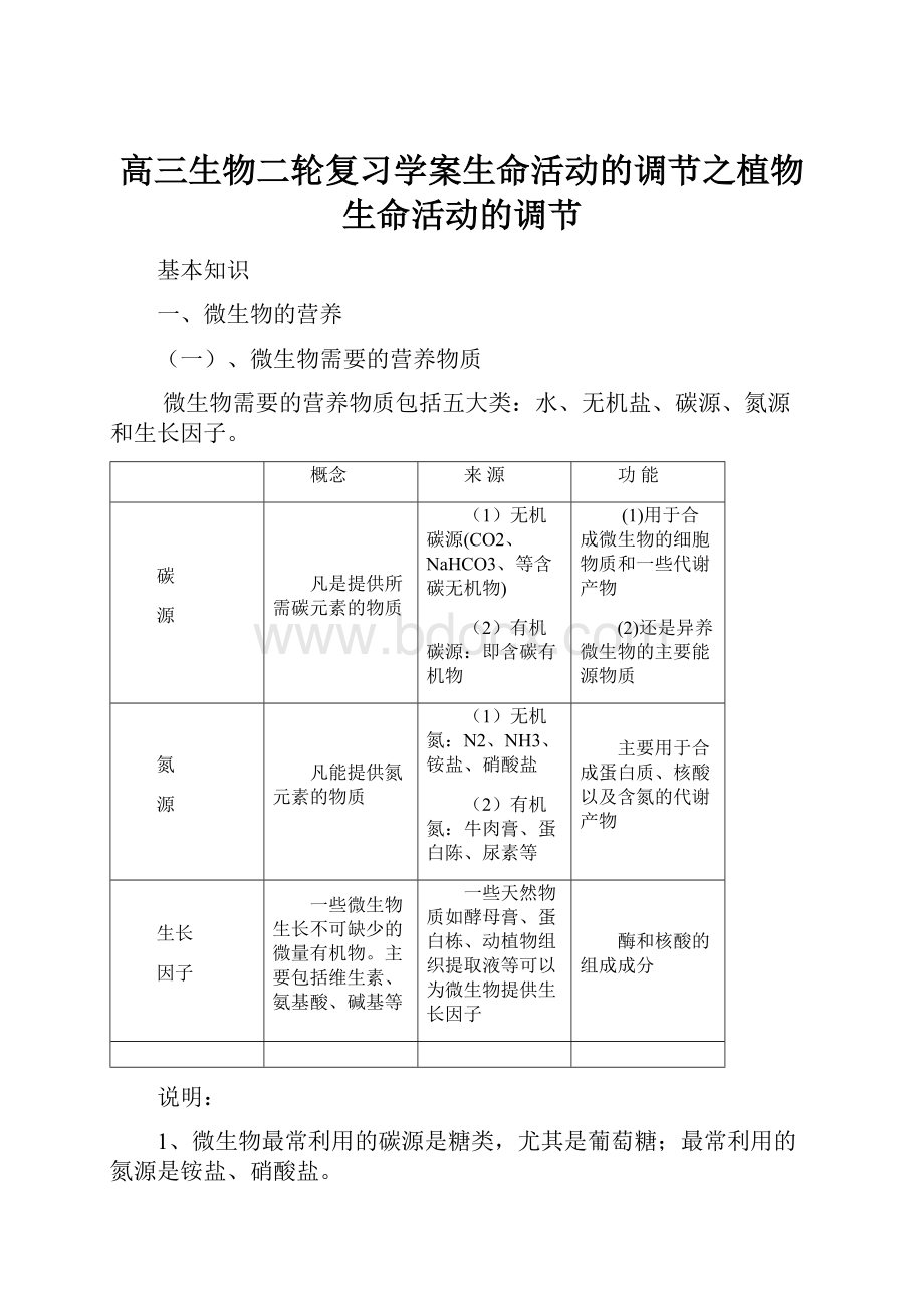 高三生物二轮复习学案生命活动的调节之植物生命活动的调节.docx