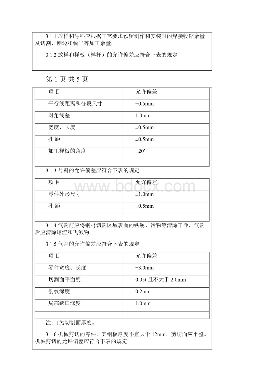 质量管理三级文件工艺部分.docx_第2页