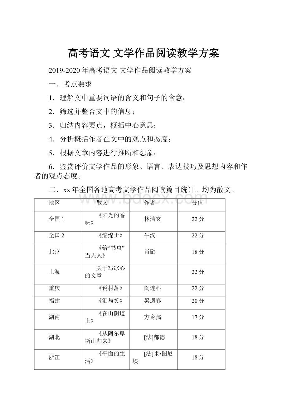 高考语文 文学作品阅读教学方案.docx