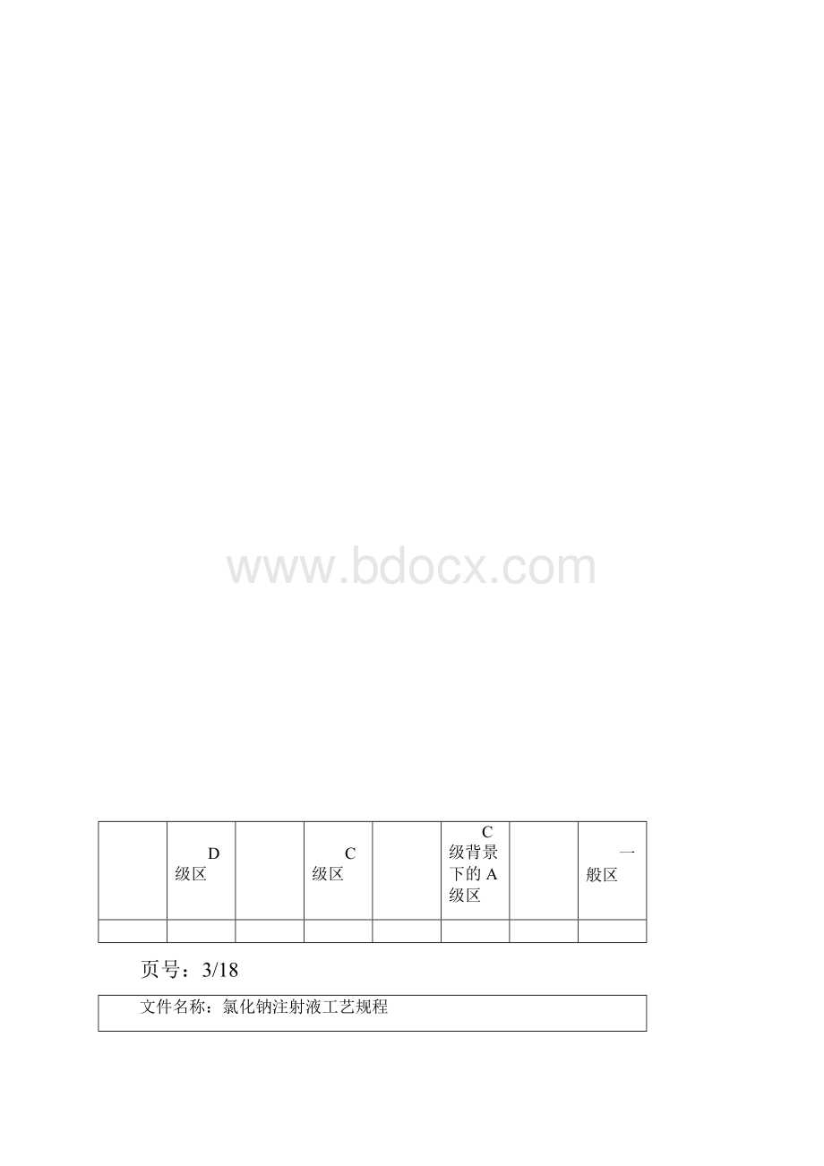 氯化钠注射液工艺规程.docx_第3页