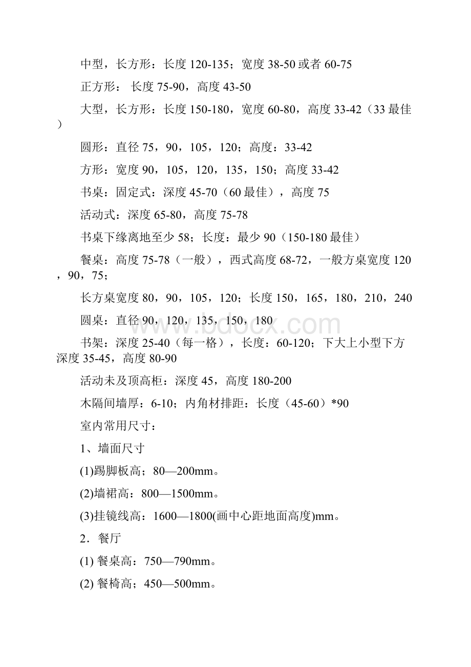 室内设计人体工程学基本尺寸.docx_第2页