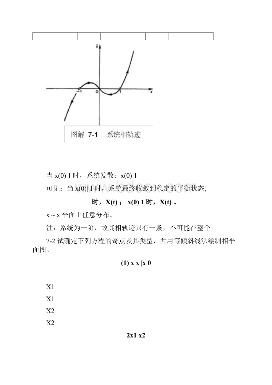 第7章非线性系统分析练习与解答.docx_第2页