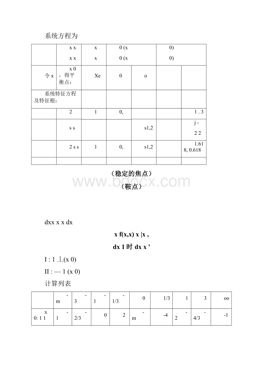 第7章非线性系统分析练习与解答.docx_第3页