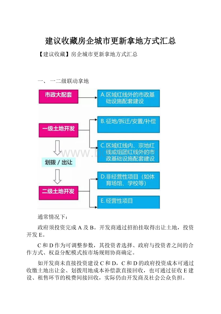 建议收藏房企城市更新拿地方式汇总.docx