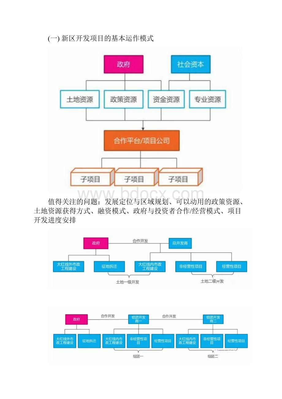 建议收藏房企城市更新拿地方式汇总.docx_第2页