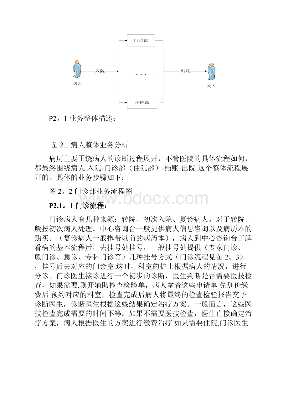 医院业务流程图.docx_第3页