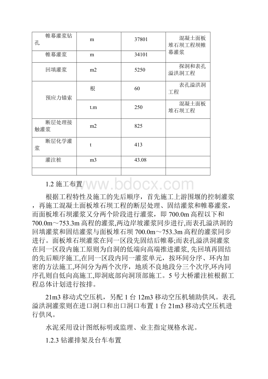 大坝灌浆施工方案.docx_第2页